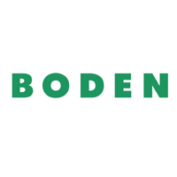 Boden AU Coupons
