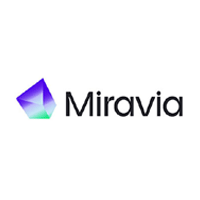 Miravia Coupons